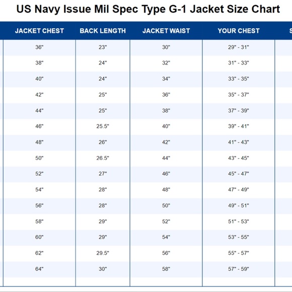 US NAVY ISSUE G-1 Flight Jacket - Picture 13 of 13